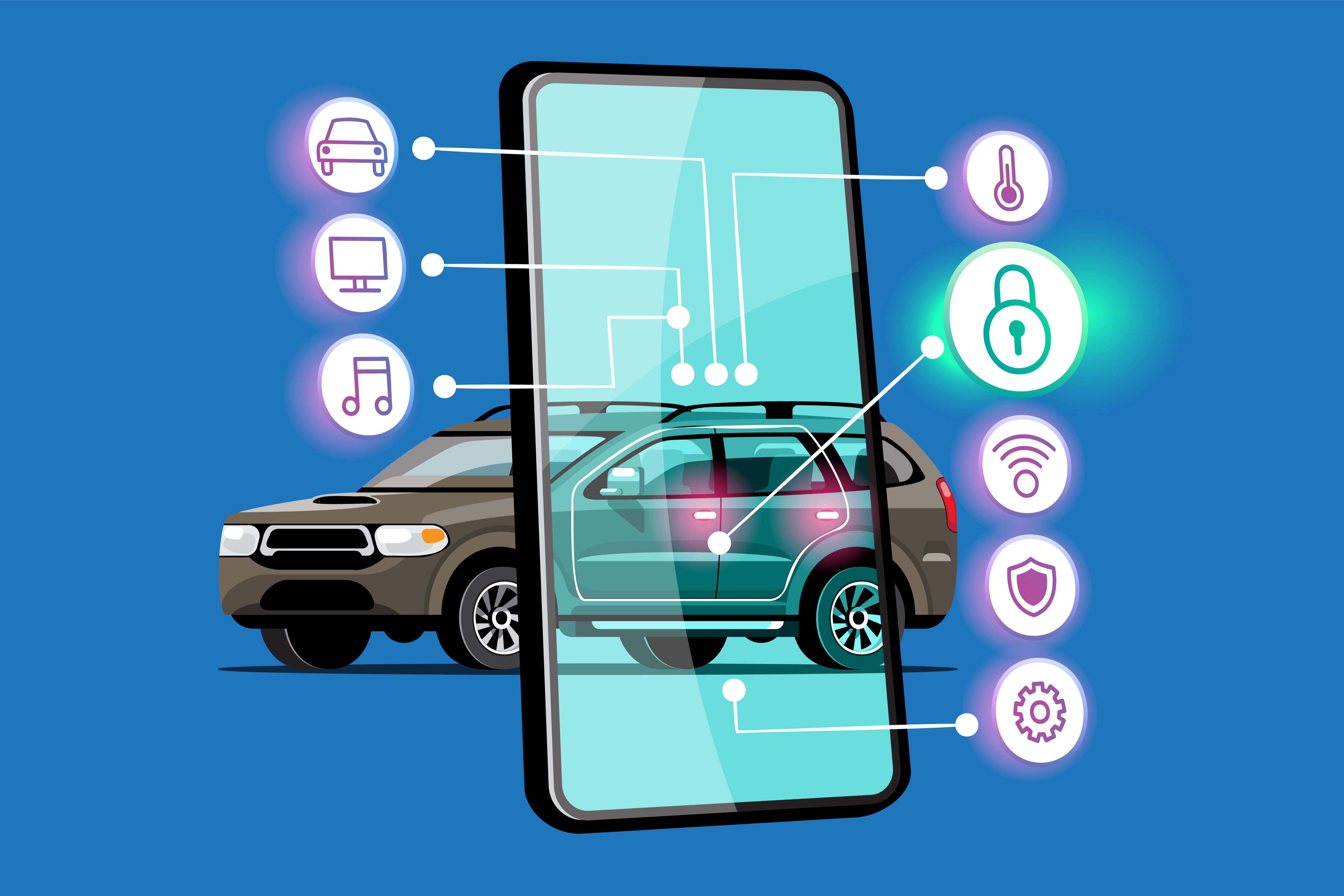 IoT & Connectivity